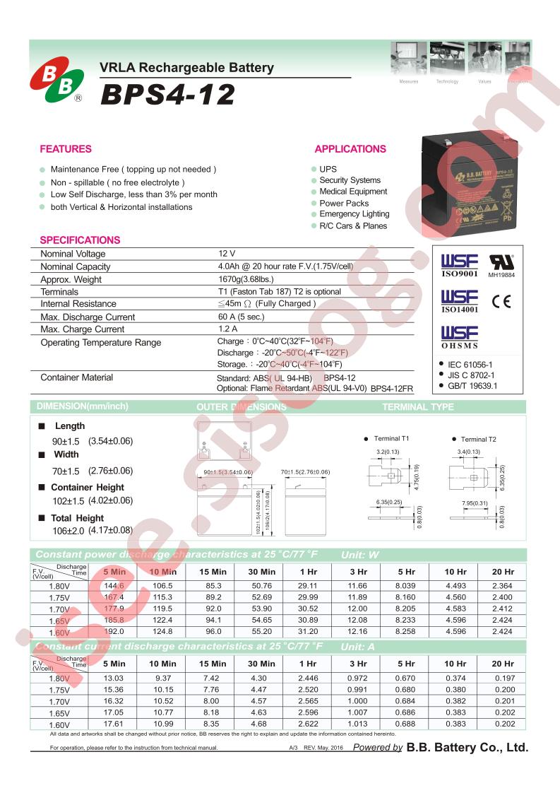 BPS4-12