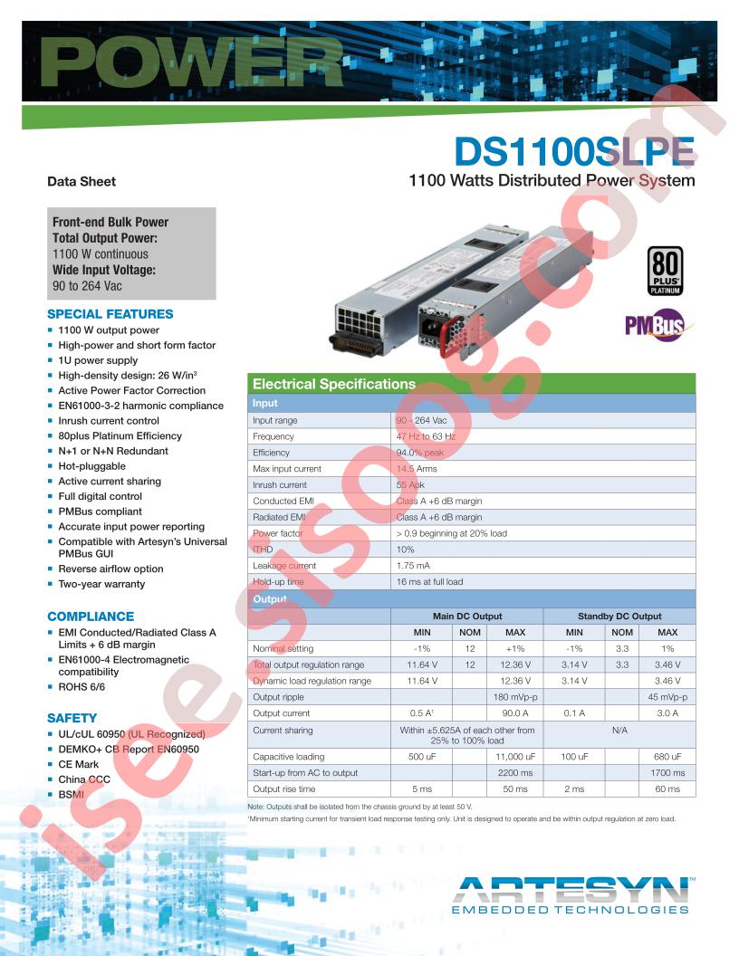 DS1100SLPE