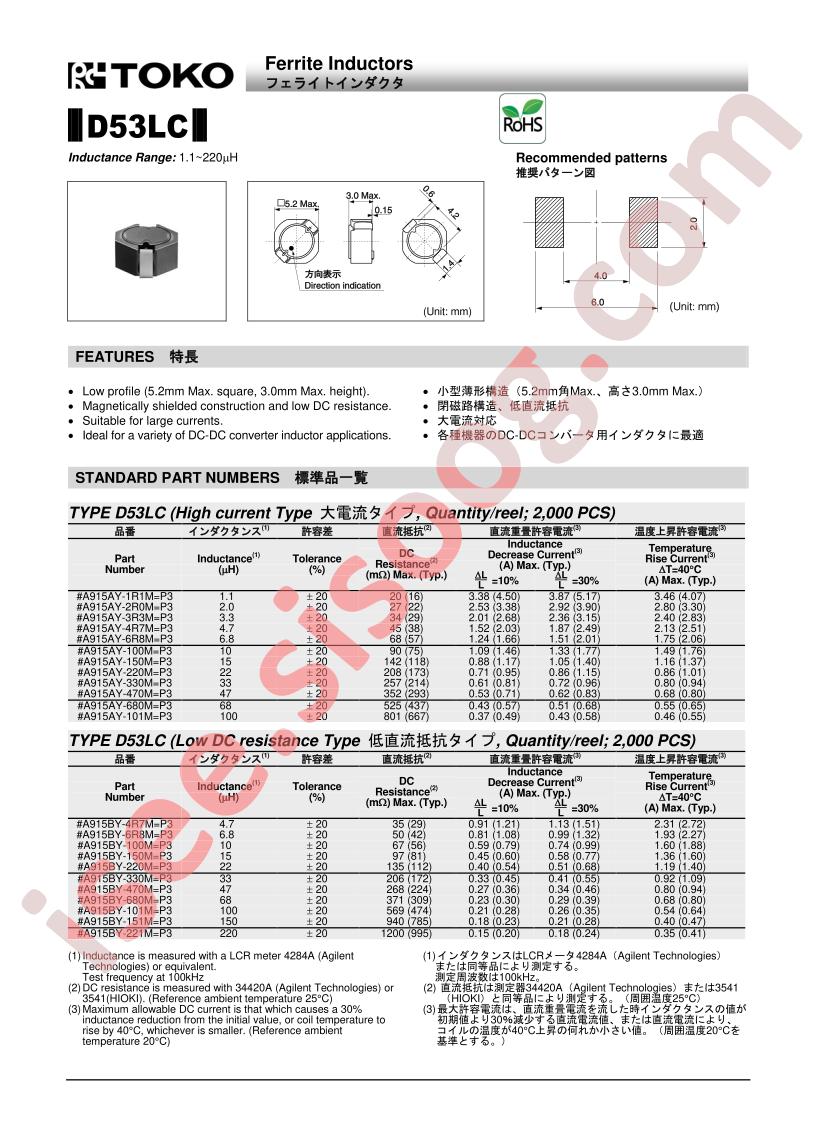 A915AY-2R0M