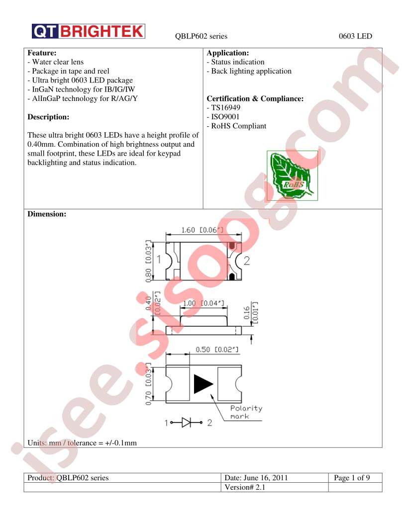 QBLP602-AG