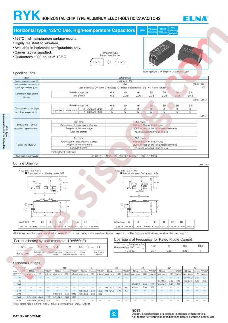 RYK-10V561MG5T-FL