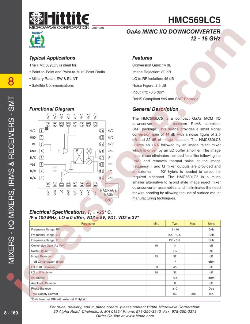 HMC569LC5