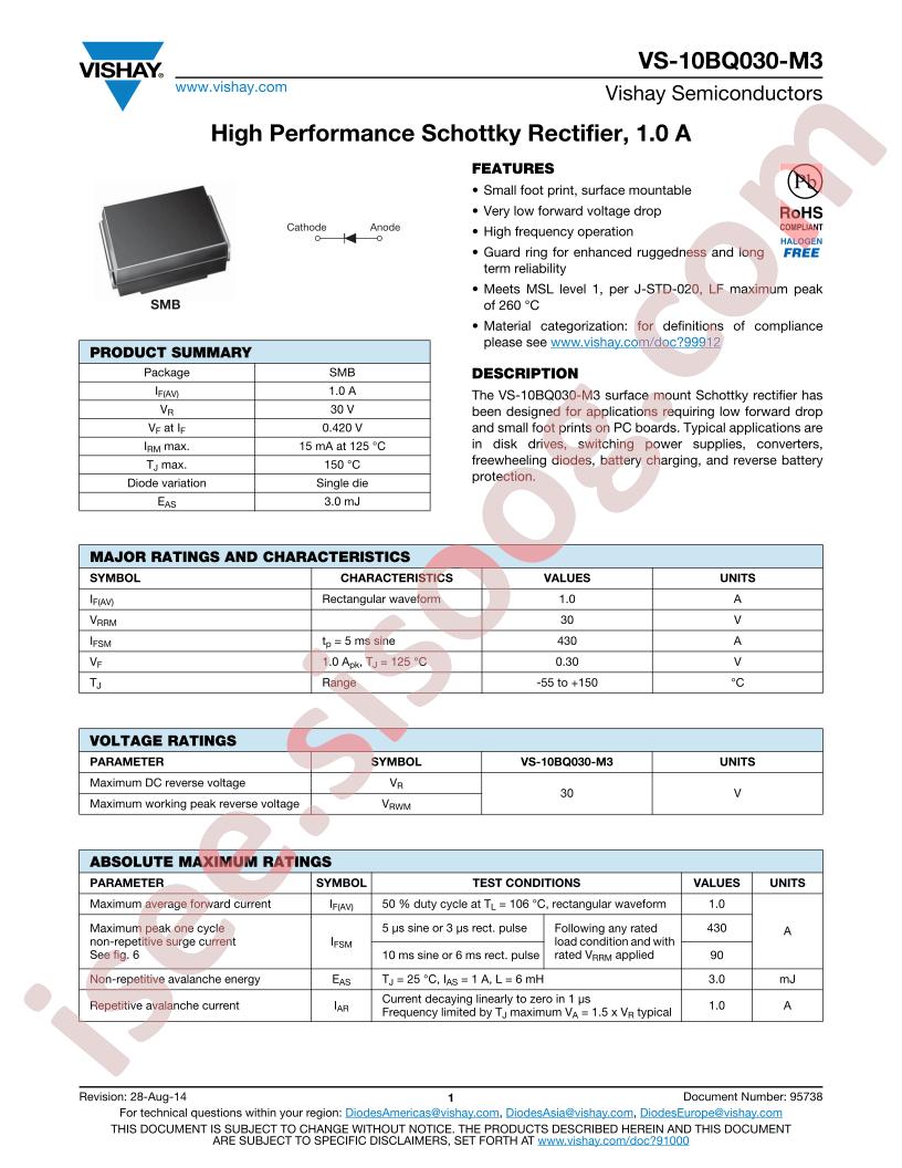 VS-10BQ030-M3_15