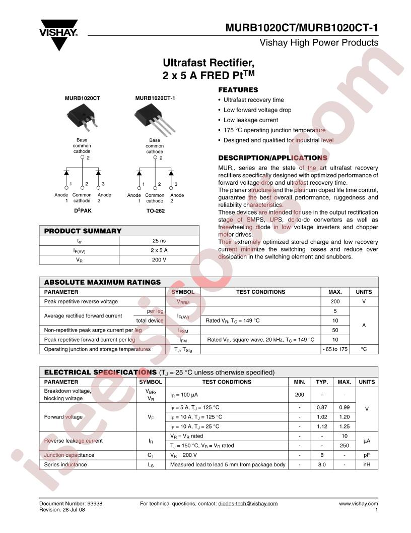 MURB1020CT