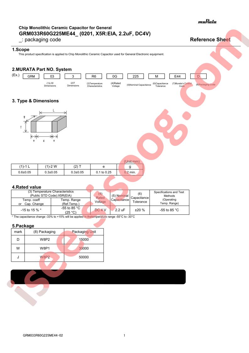 GRM033R60G225ME44-02