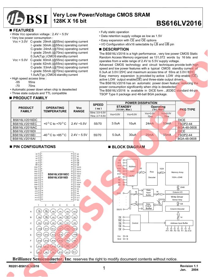 BS616LV2016AIP55