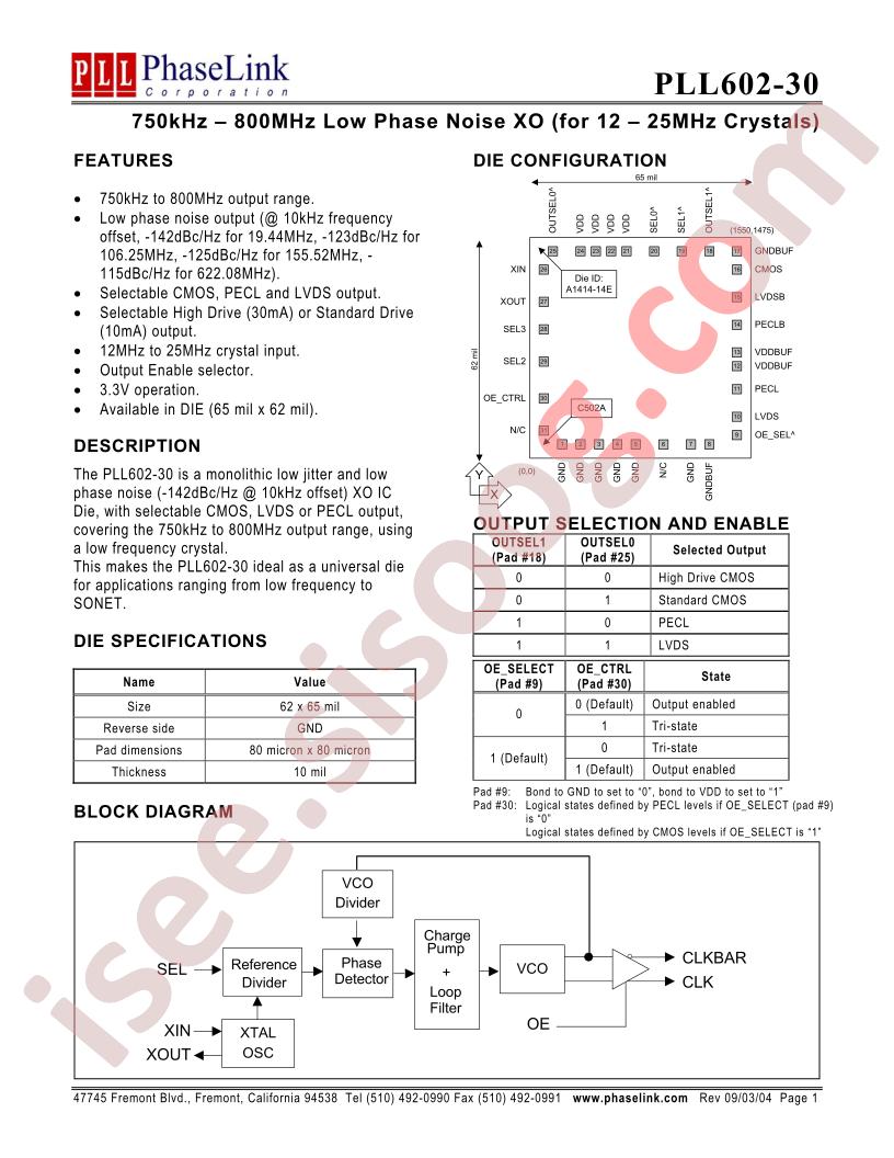 PLL602-30