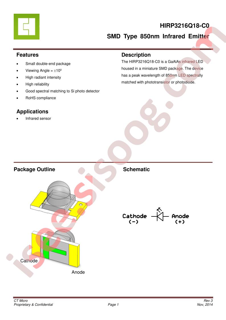 HIRP3216Q18-C0