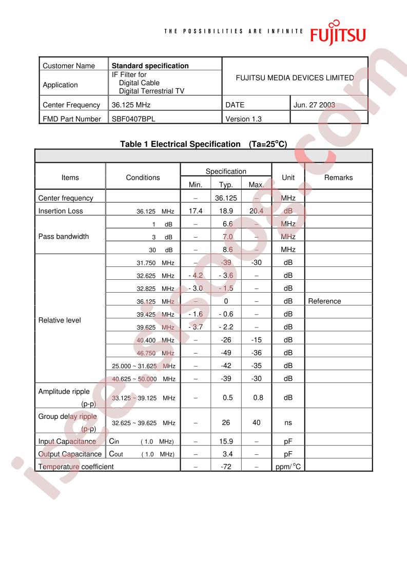SBF0407BPL