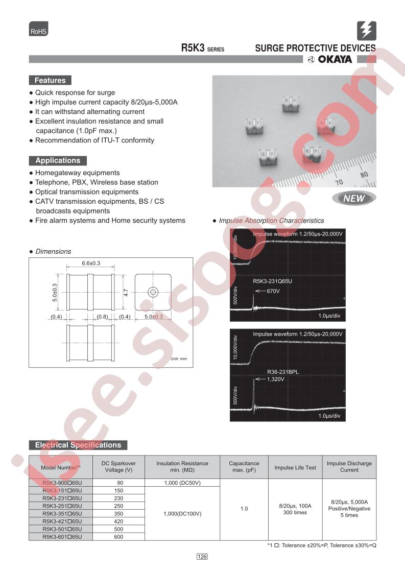 R5K315165U