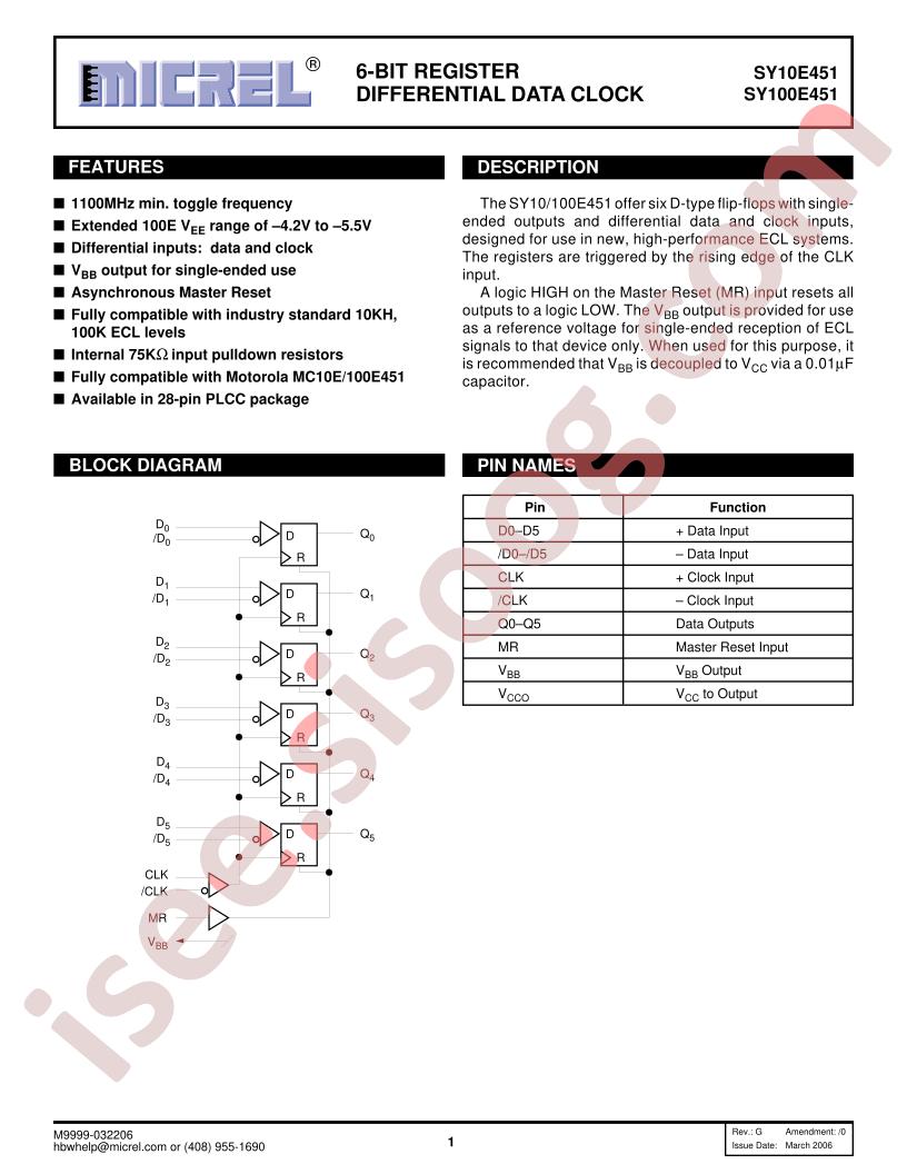 SY10E451