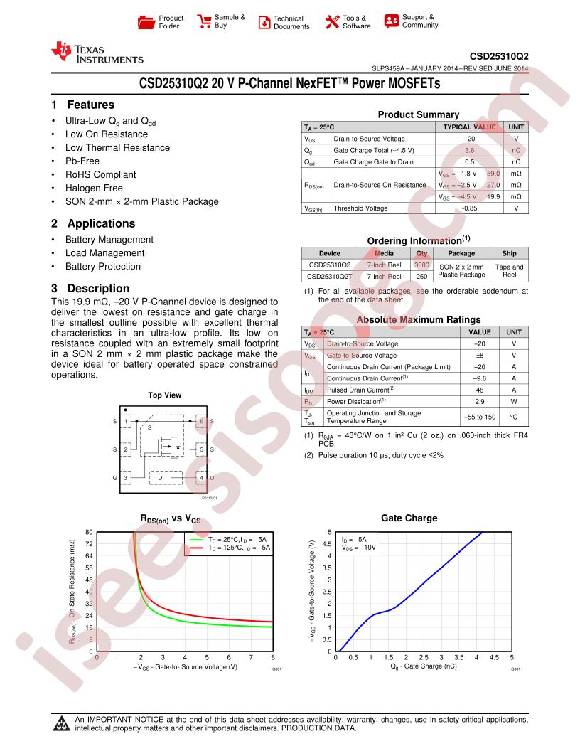 CSD25310Q2_18