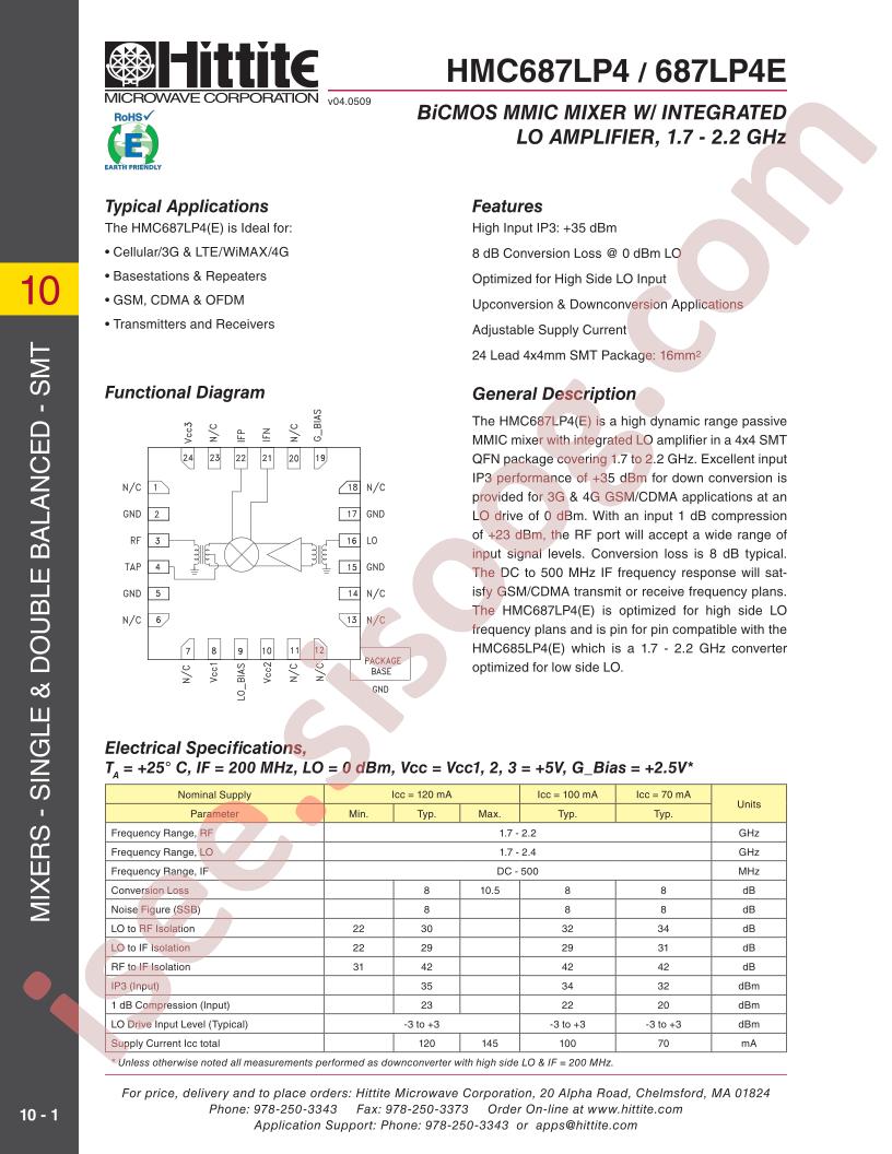 HMC687LP4_10