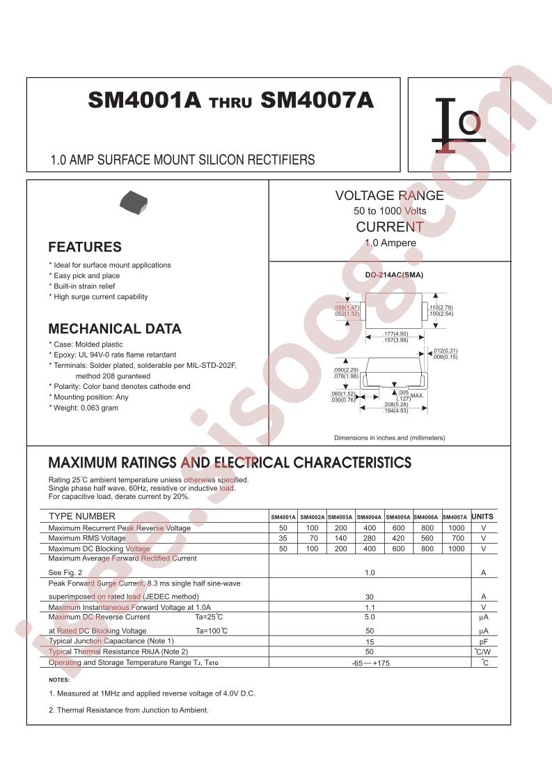 SM4001A