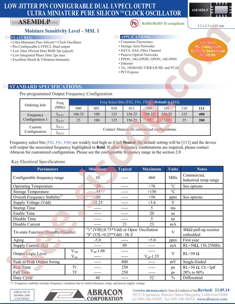 ASEMDLP