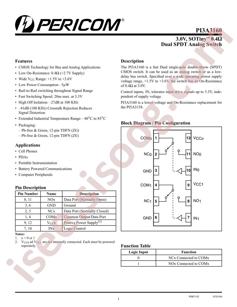 PI3A3160