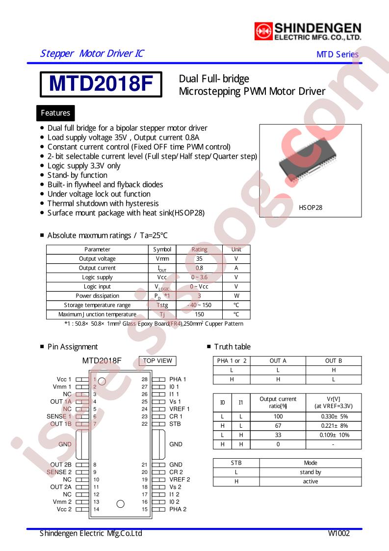 MTD2018FE