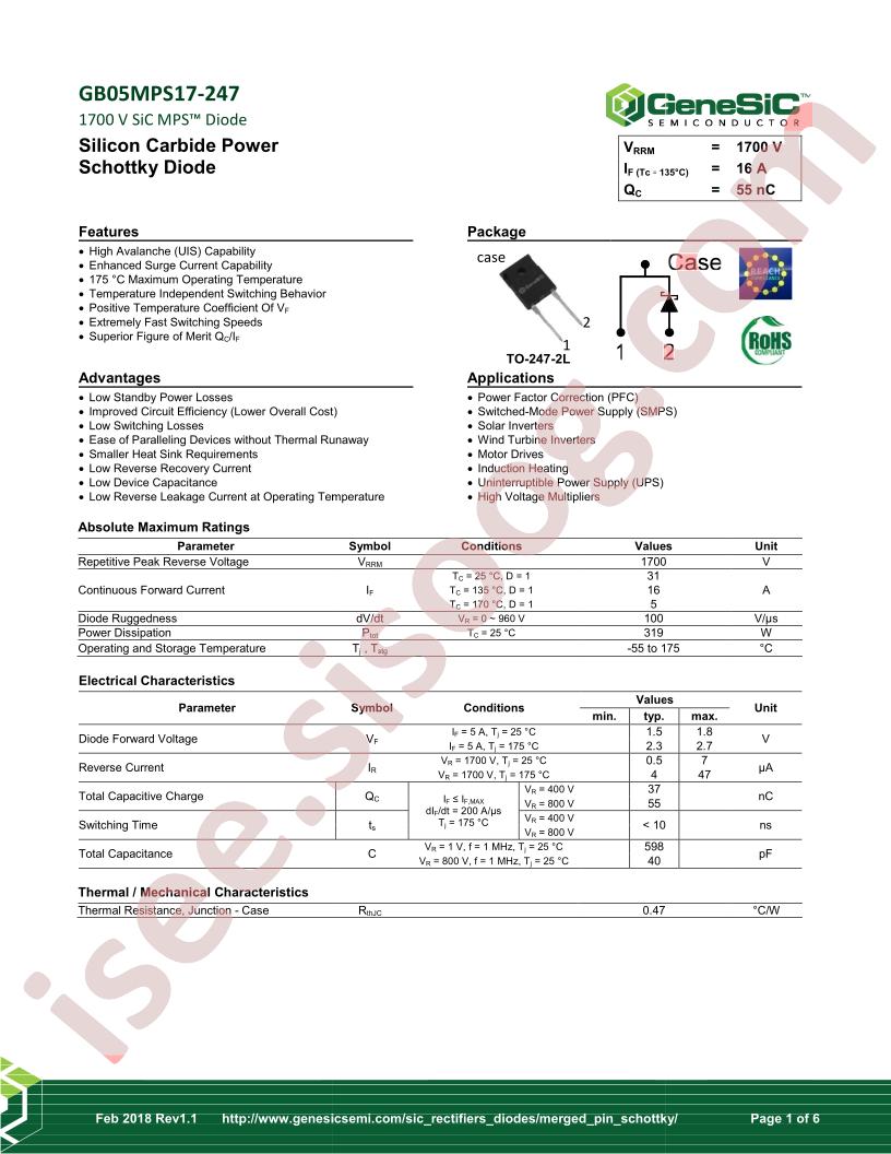 GB05MPS17-247