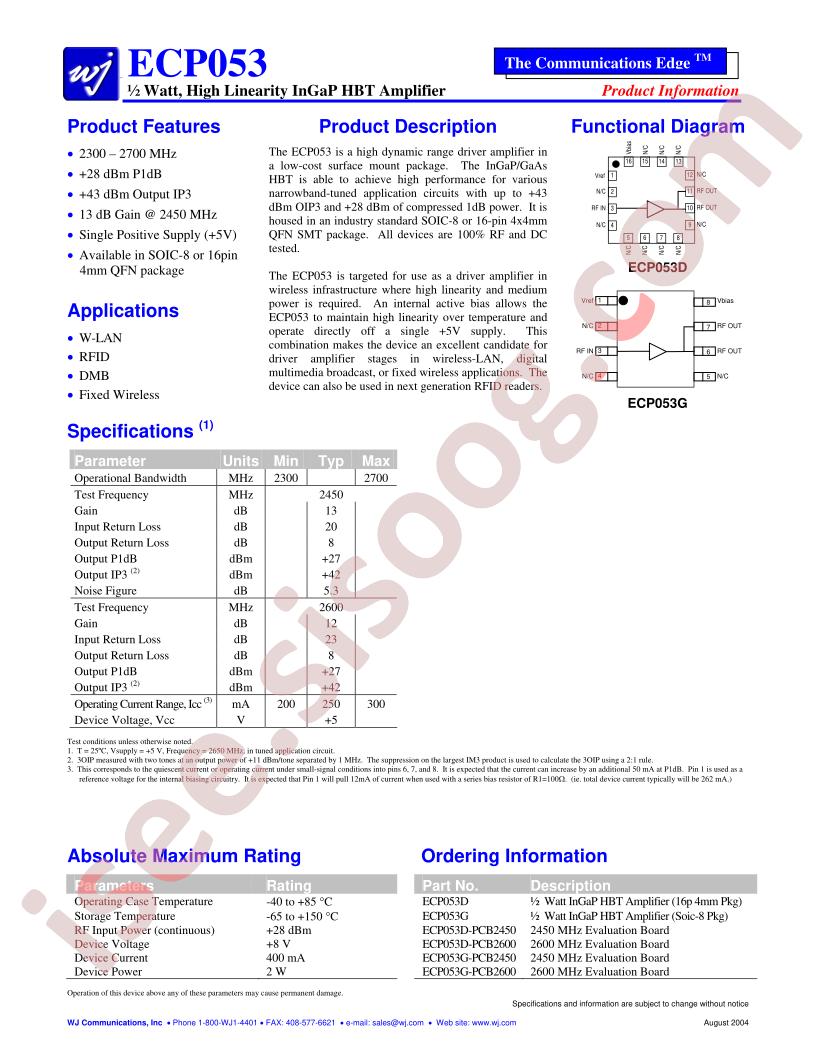 ECP053G-PCB2450