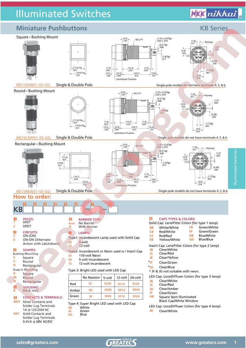 KB15SKW01-05-GG