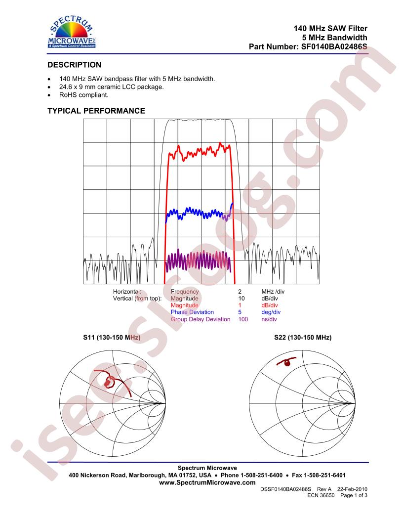 SF0140BA02486S