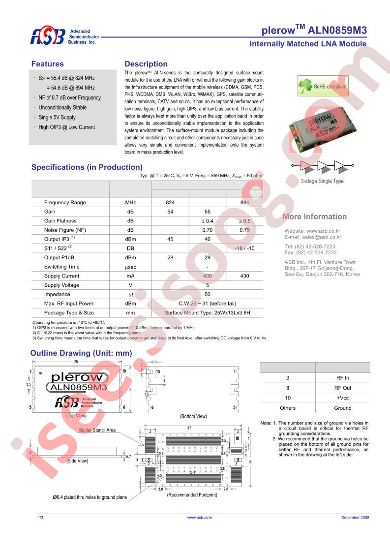 ALN0859M3