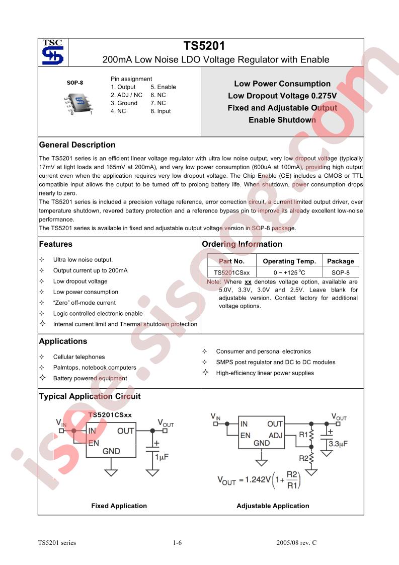 TS5201