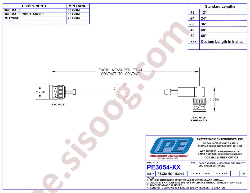 PE3054-60