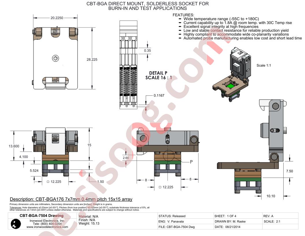 CBT-BGA-7504