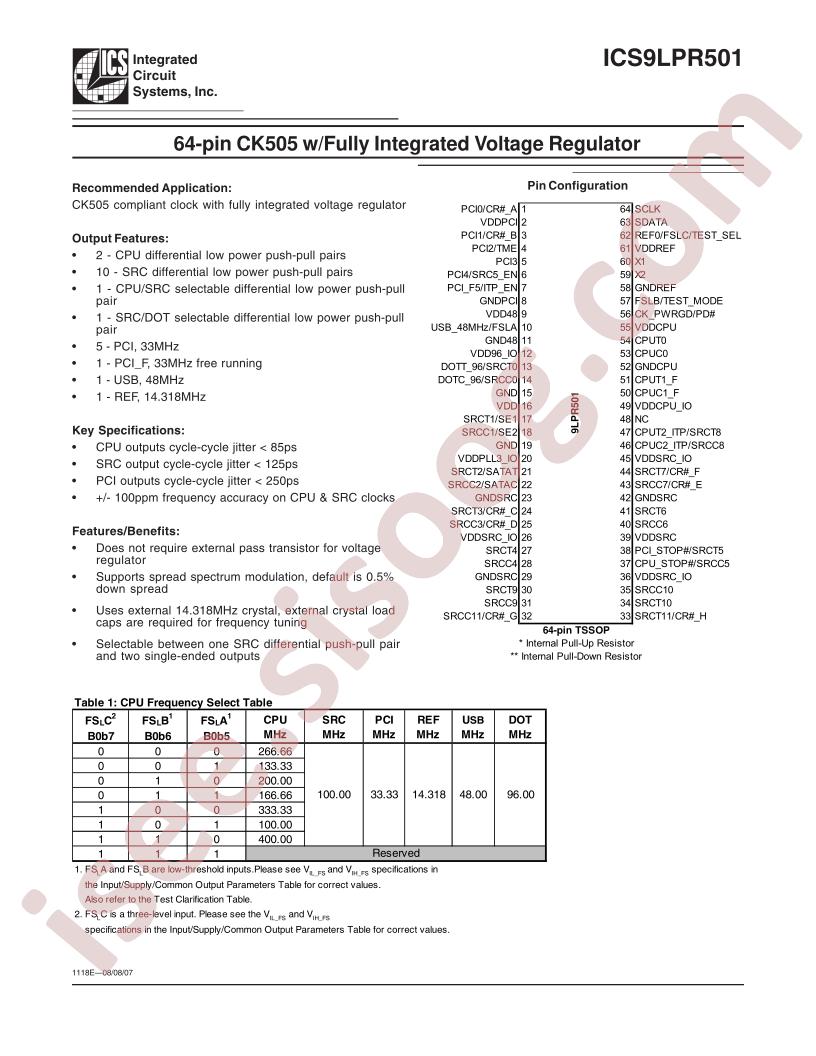 ICS9LPR501YGLFT