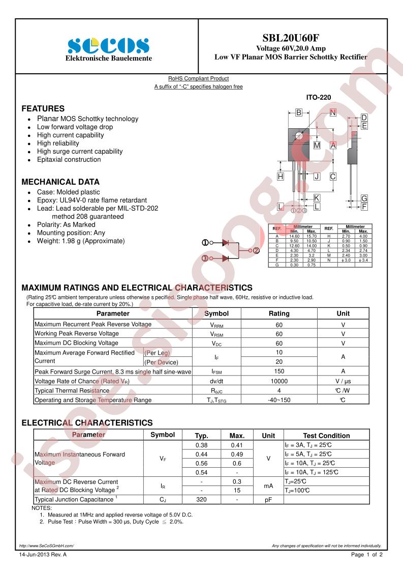 SBL20U60F