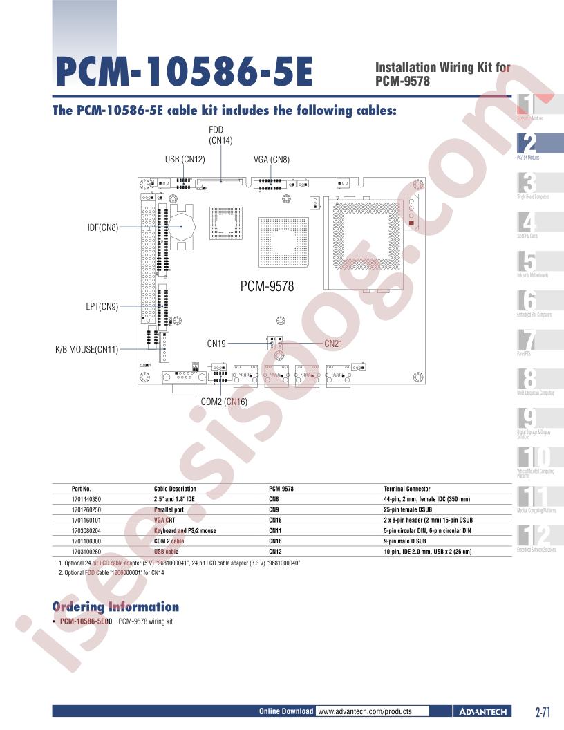 PCM-10586-5E