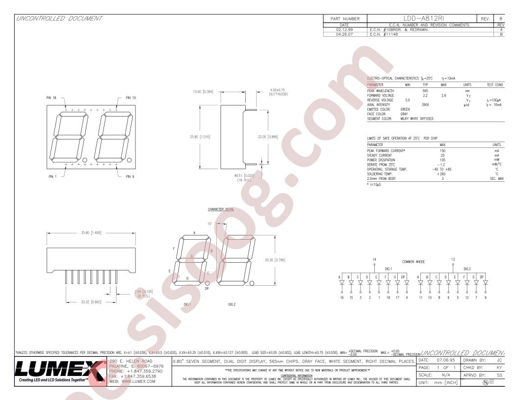 LDD-A812RI