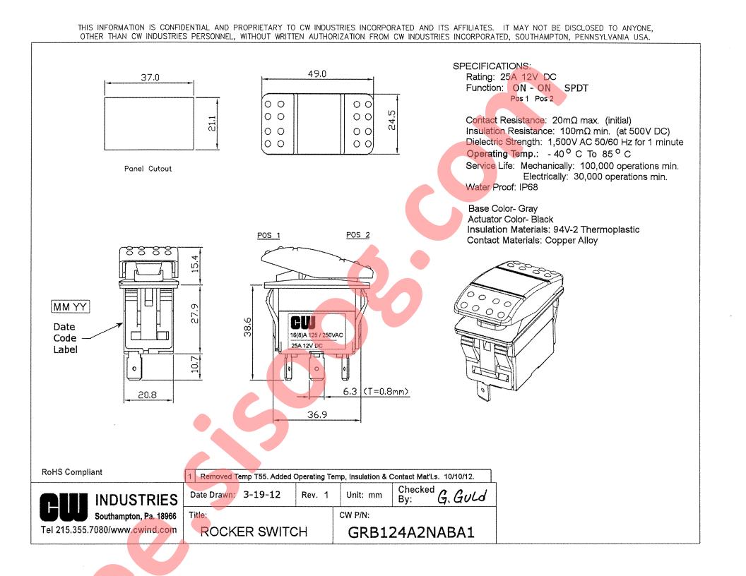 GRB124A2NABA1