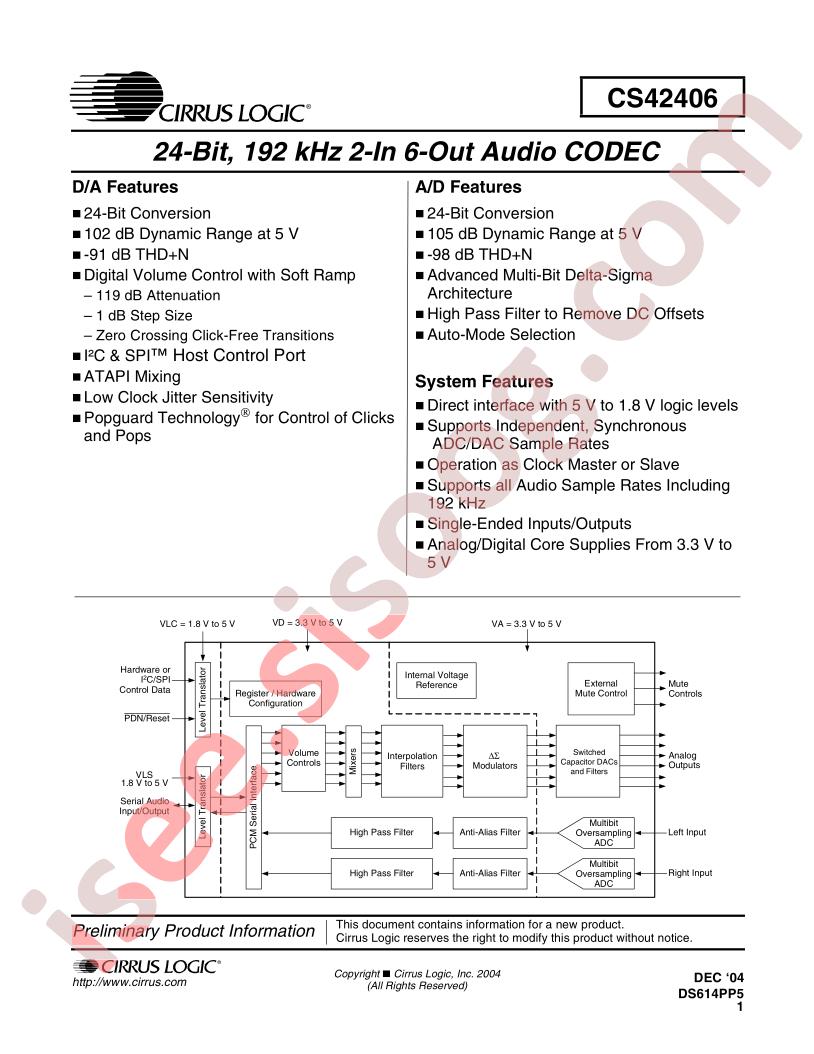 CS42406