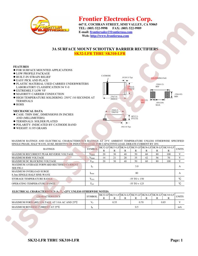 SK32-LFR