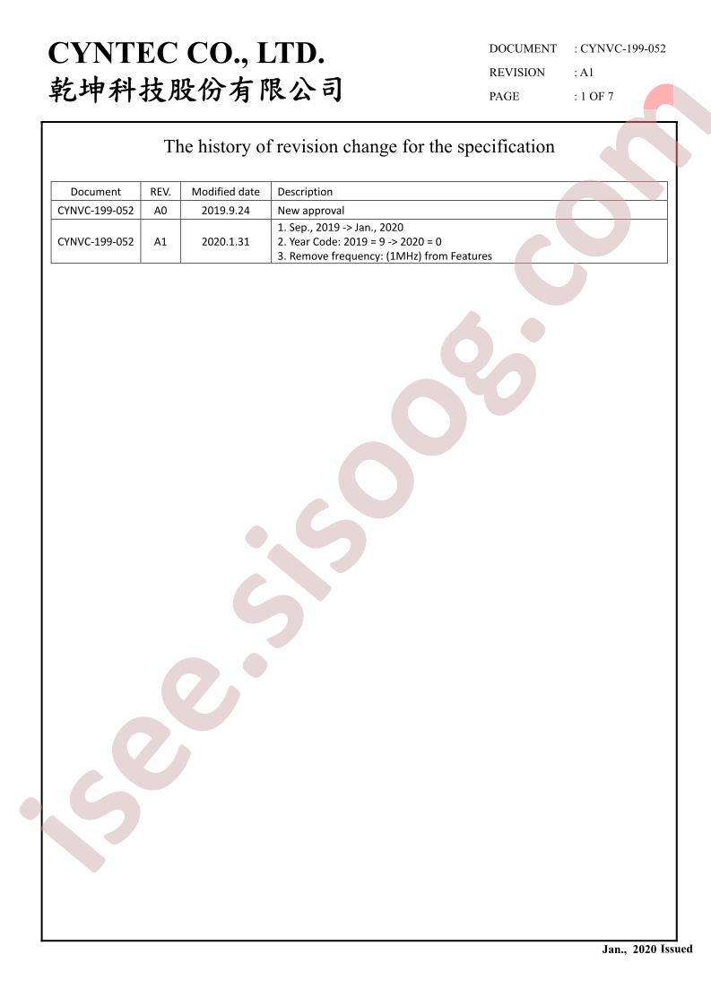 VCUW104T-101MS63