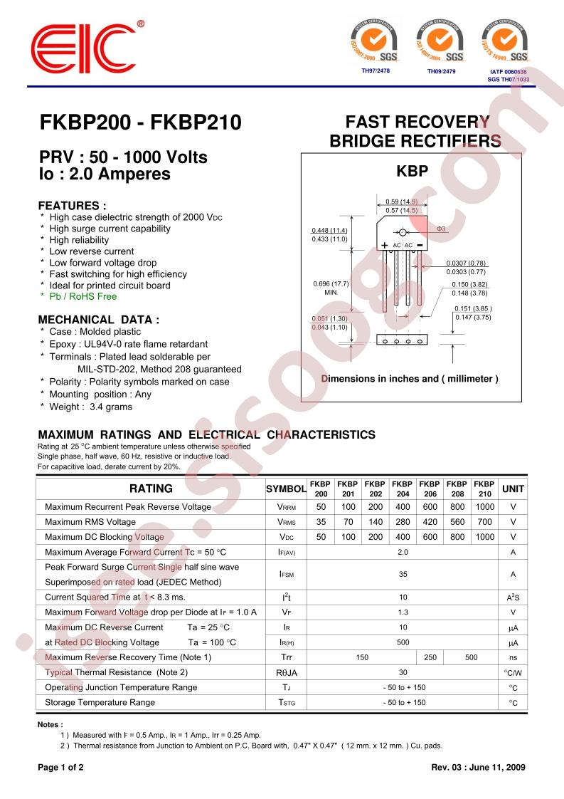 FKBP200