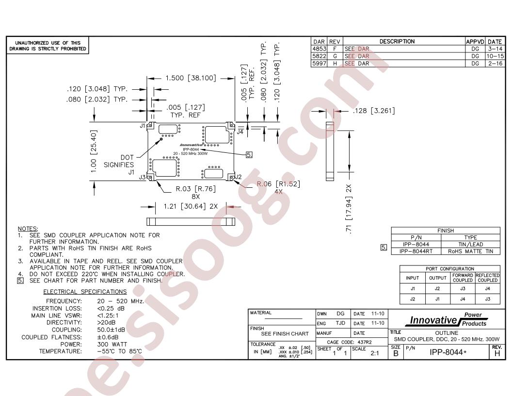 IPP-8044