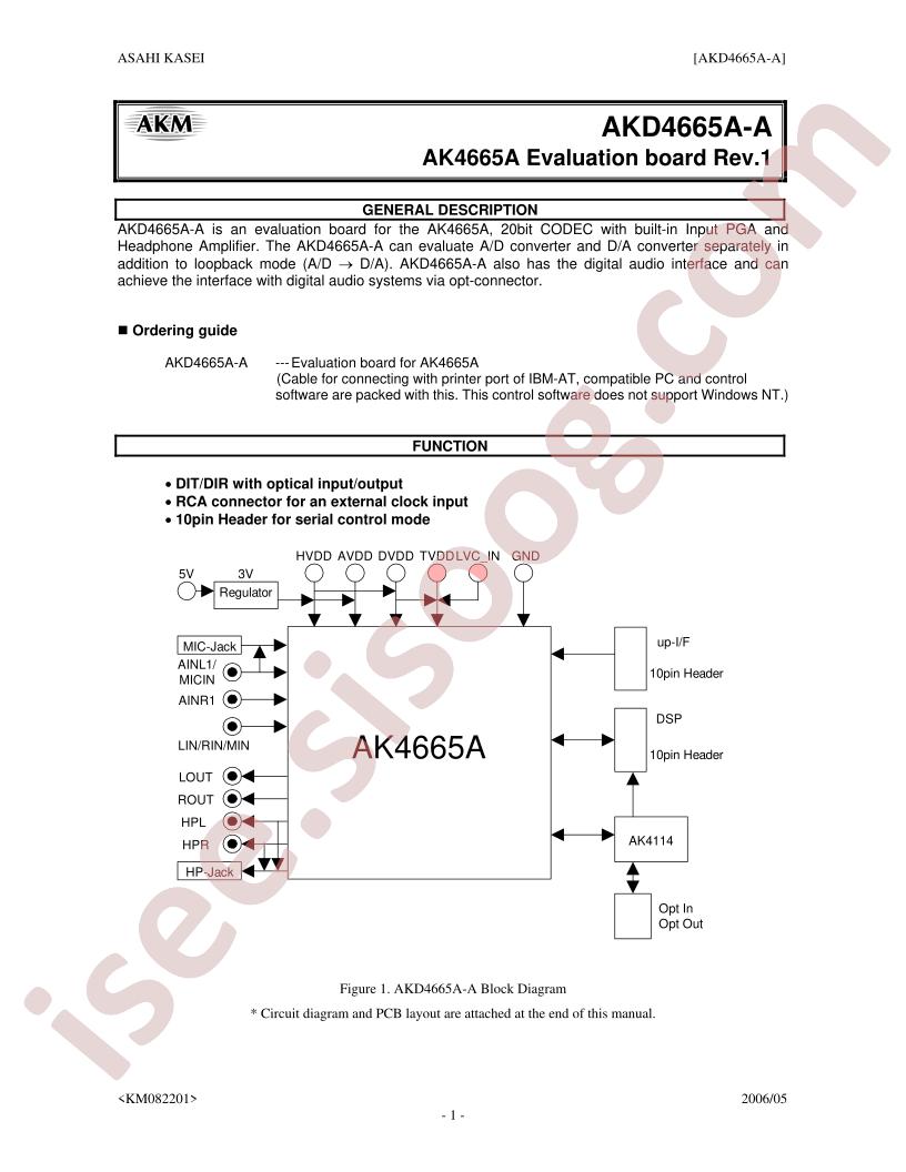 AKD4665A-A
