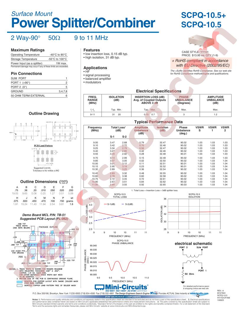 SCPQ-10.5