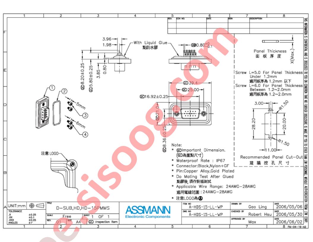 A-HDS-15-LL-WP