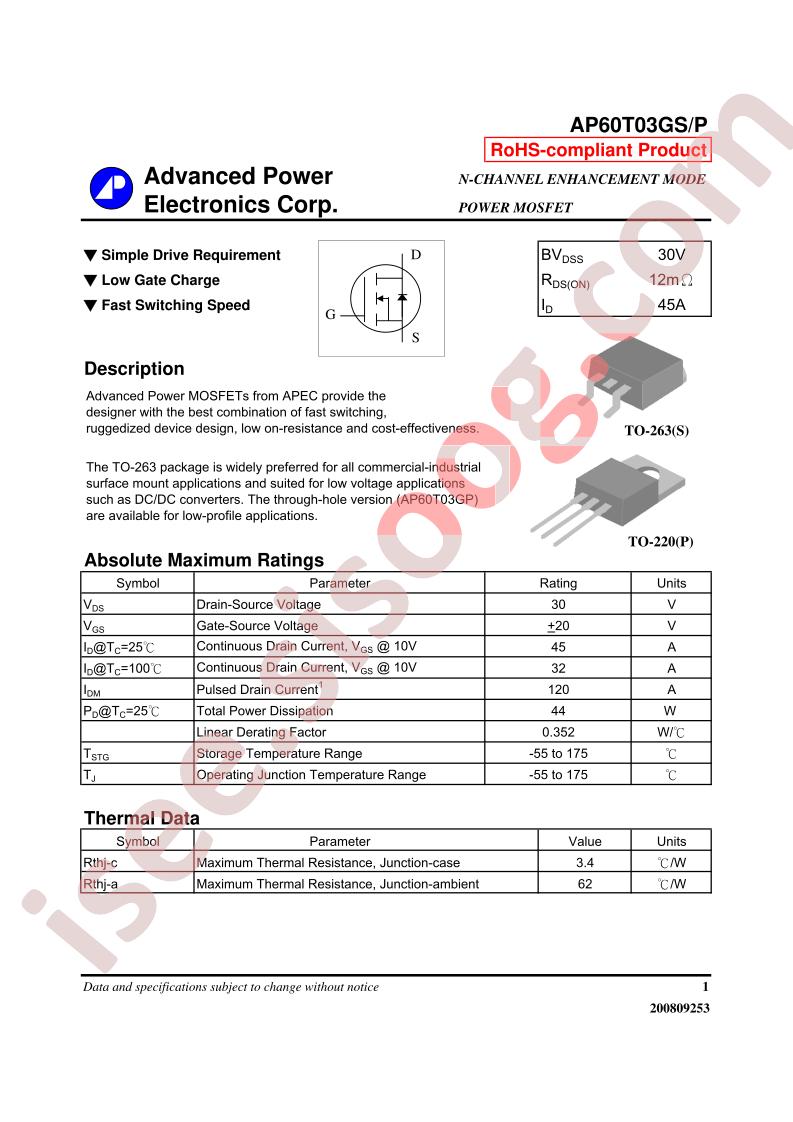 AP60T03GS