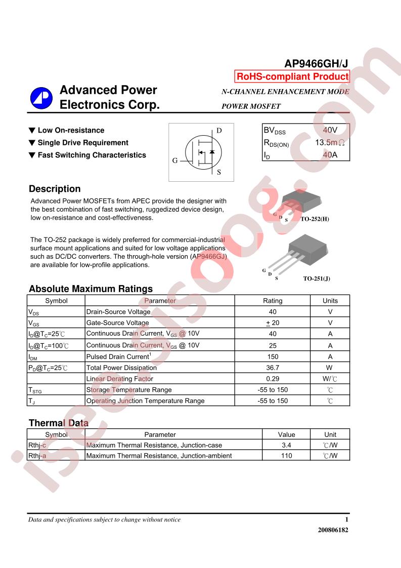 AP9466GH