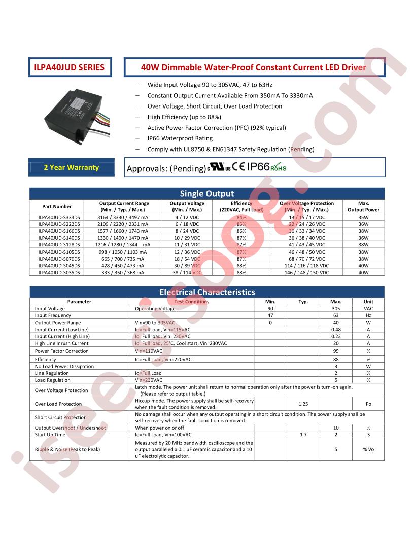ILPA40JUD-SERIES