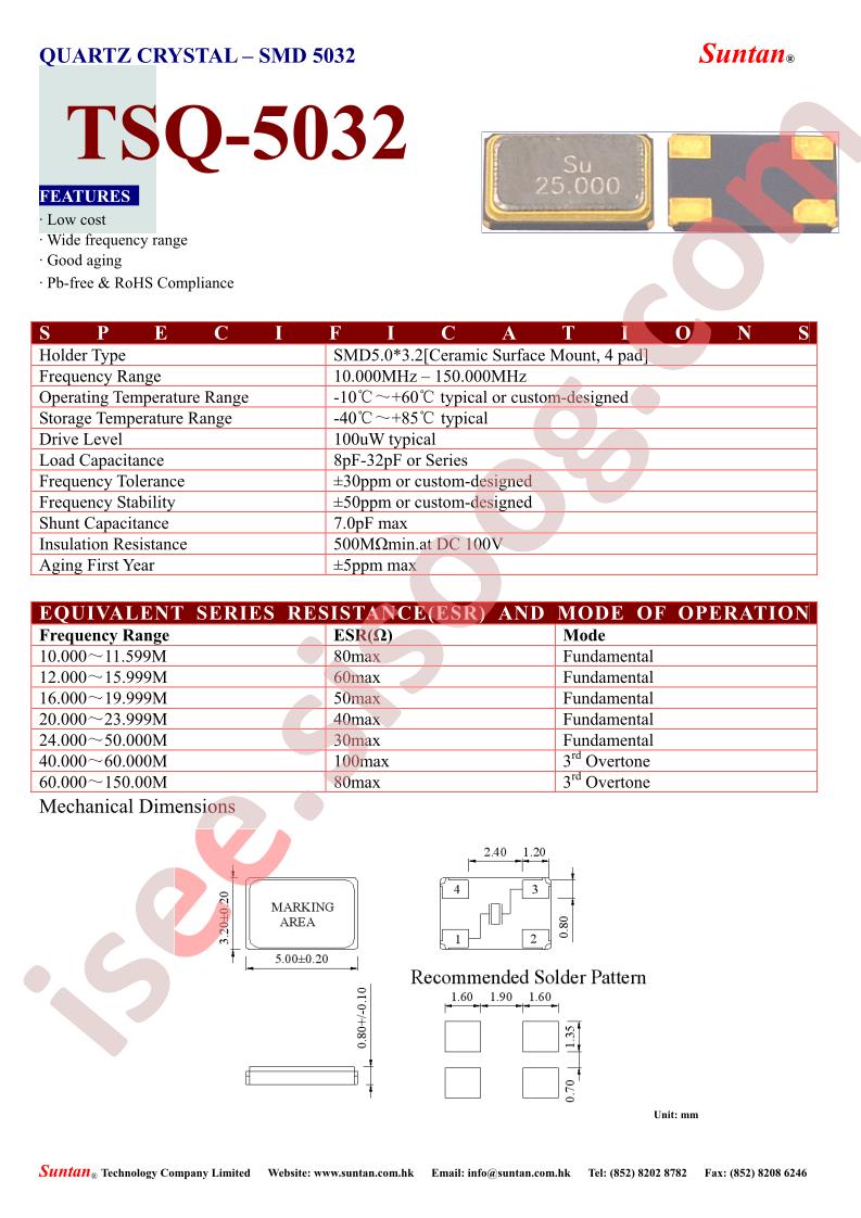 TSQ-5032SMD