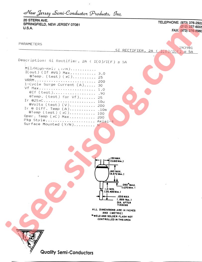 1N3981
