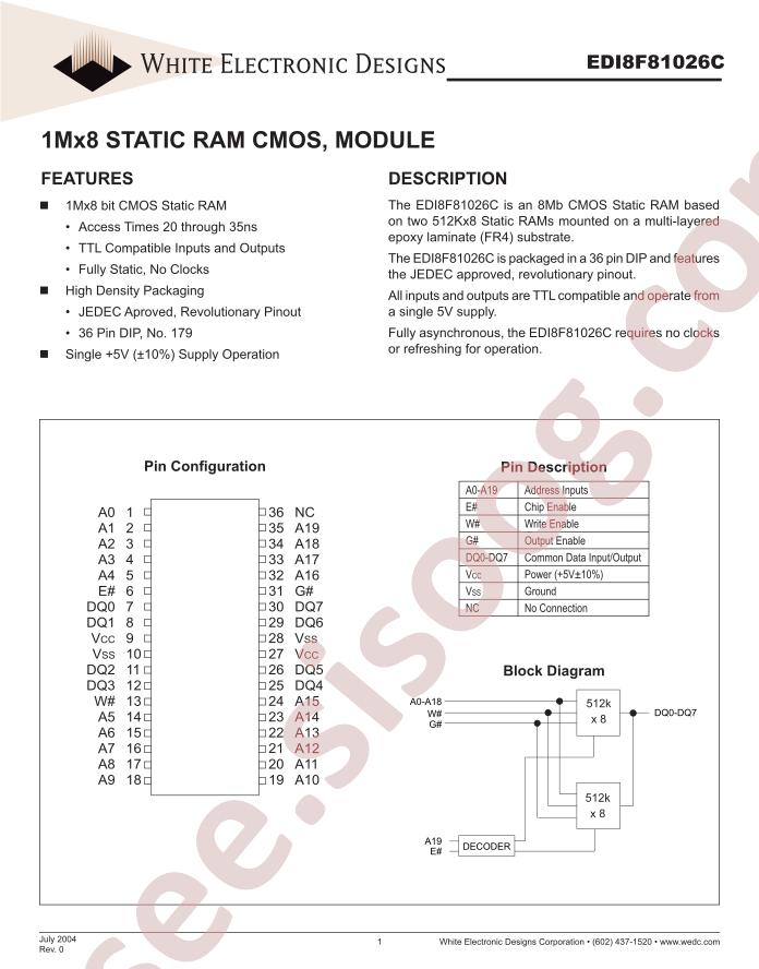 EDI8F81026C35M6C