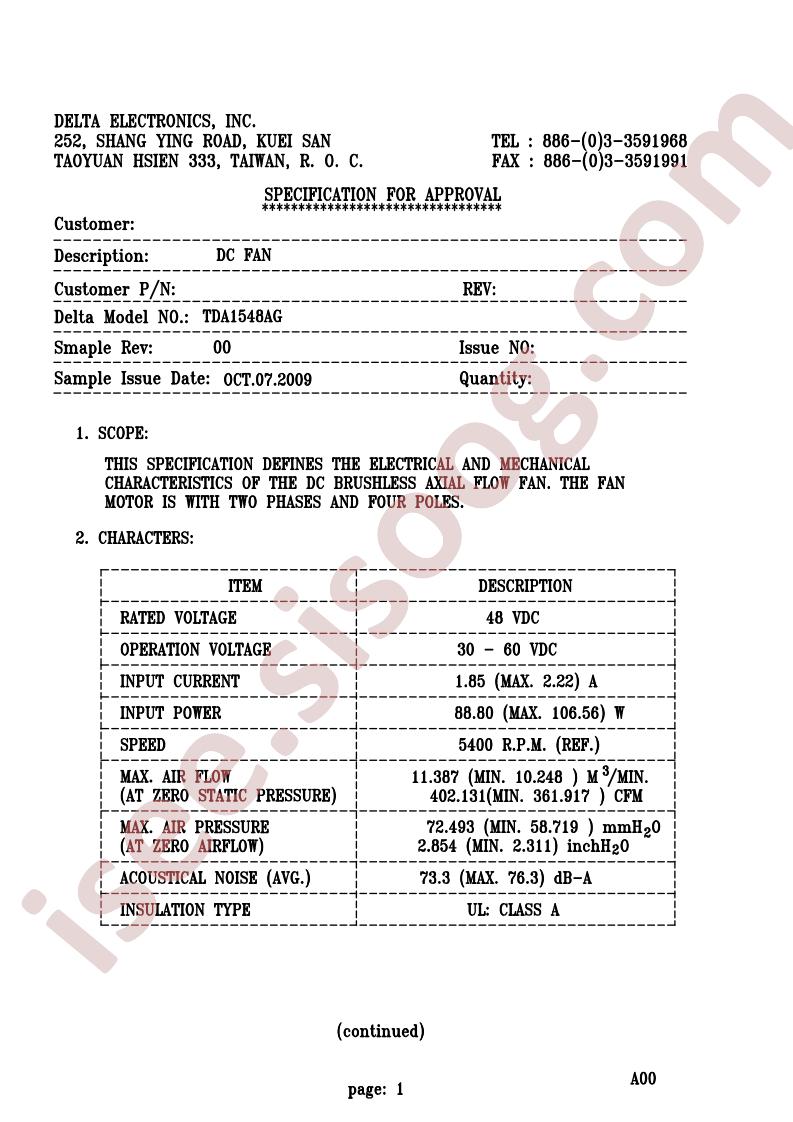 TDA1548AG