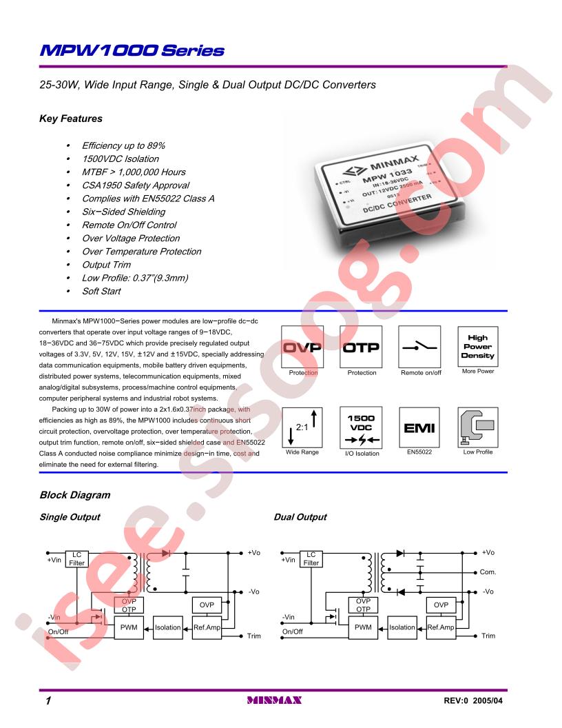 MPW1021